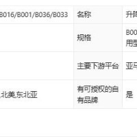 优固兴学习桌办公桌齿轮杆手动电动传动丝杆升降器升降桌配件样品  2个